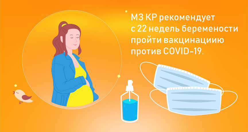 меры предосторожности при COVID-19 после вакцинации