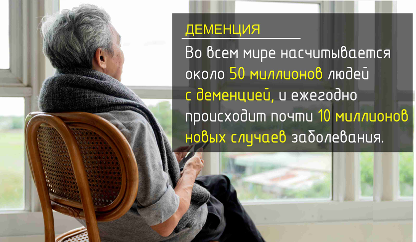 Деменция