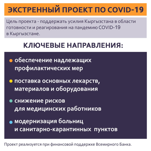 ЭКСТРЕННЫЙ ПРОЕКТ ПО COVID-19